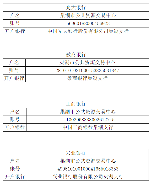 巢湖市烔炀镇裕烔扶贫标准化厂房项目
