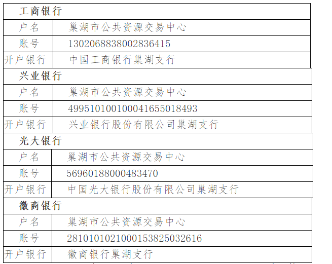 巢湖市槐林镇中心小学新建教学综合楼及附属工程