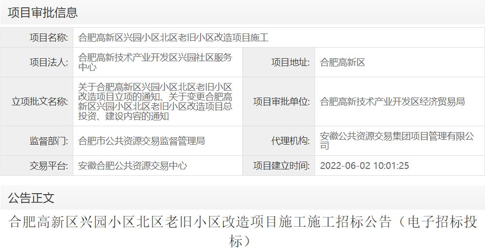 合肥高新区兴园小区北区老旧小区改造项目施工